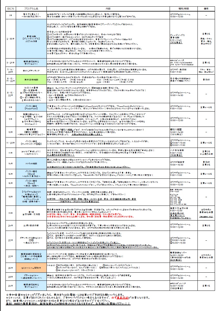 はちのへ若者サポートステーション 2025年7月 各プログラム内容