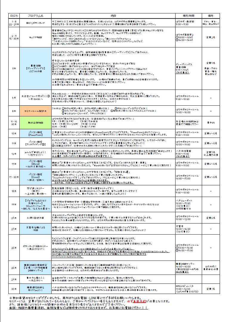はちのへ若者サポートステーション 2025年9月 各プログラム内容