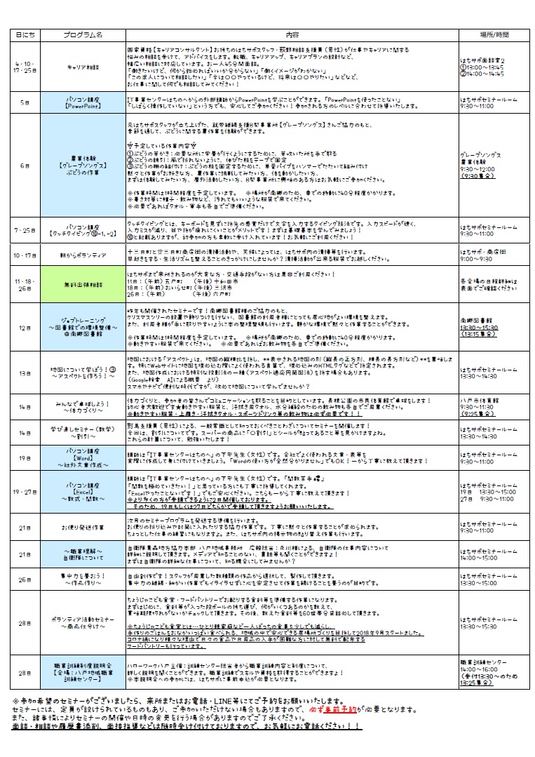はちのへ若者サポートステーション 2025年11月 各プログラム内容