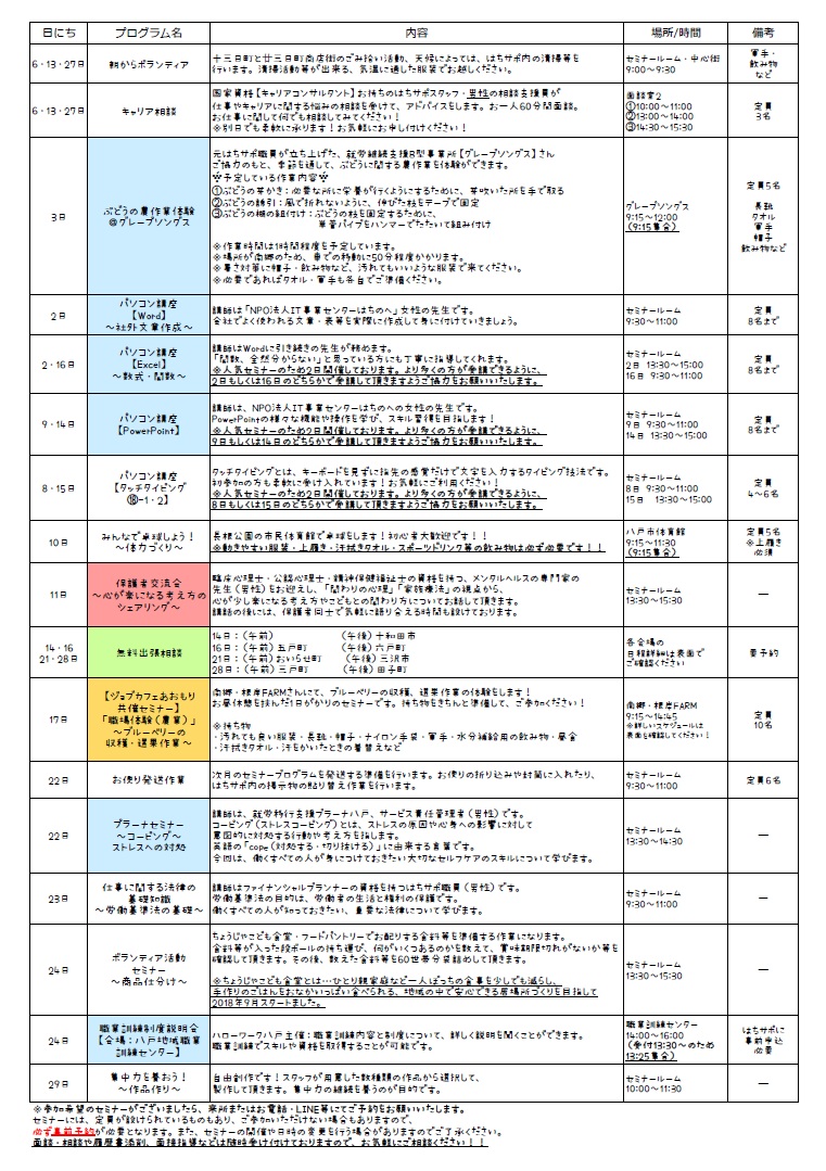 はちのへ若者サポートステーション 2026年7月 各プログラム内容