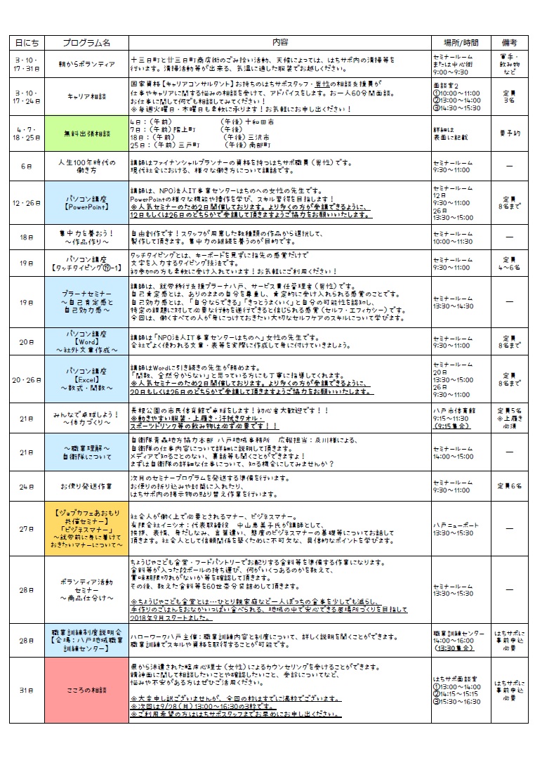 はちのへ若者サポートステーション 2026年8月 各プログラム内容